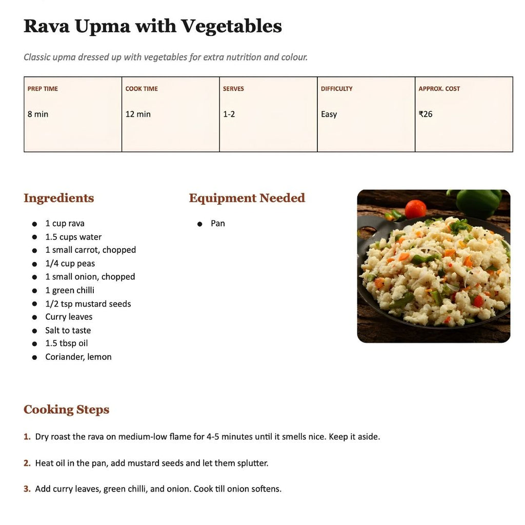 Bachelor's Survival Cookbook